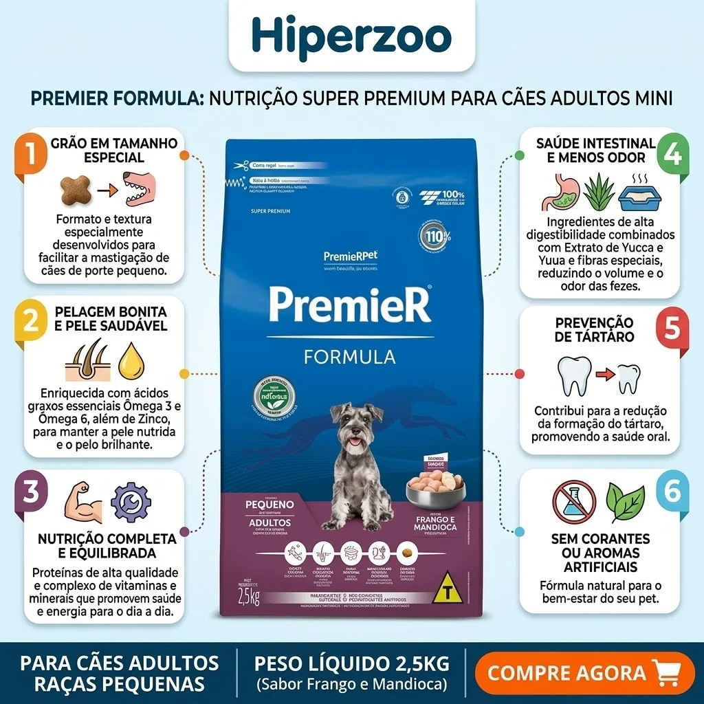 Ração Premier Fórmula Cães Adultos Raças Pequenas Frango 2,5kg - imagem 2