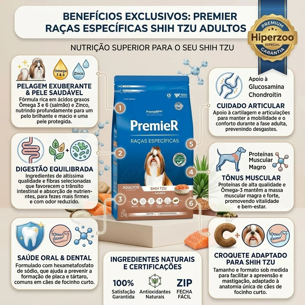 Ração Premier Raças Específicas Shih Tzu Cães Adultos Salmão 2,5kg - imagem 2
