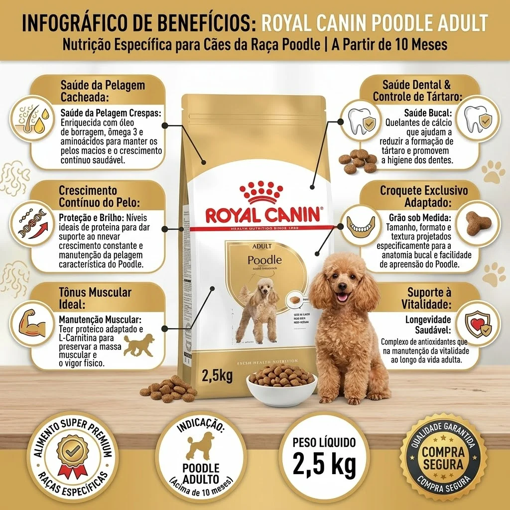 Ração Royal Canin Poodle para Cães Adultos 2,5Kg  - imagem 2