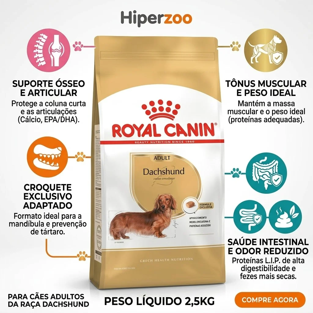 Ração Royal Canin Dachshund para Cães Adultos 2,5Kg  - imagem 2