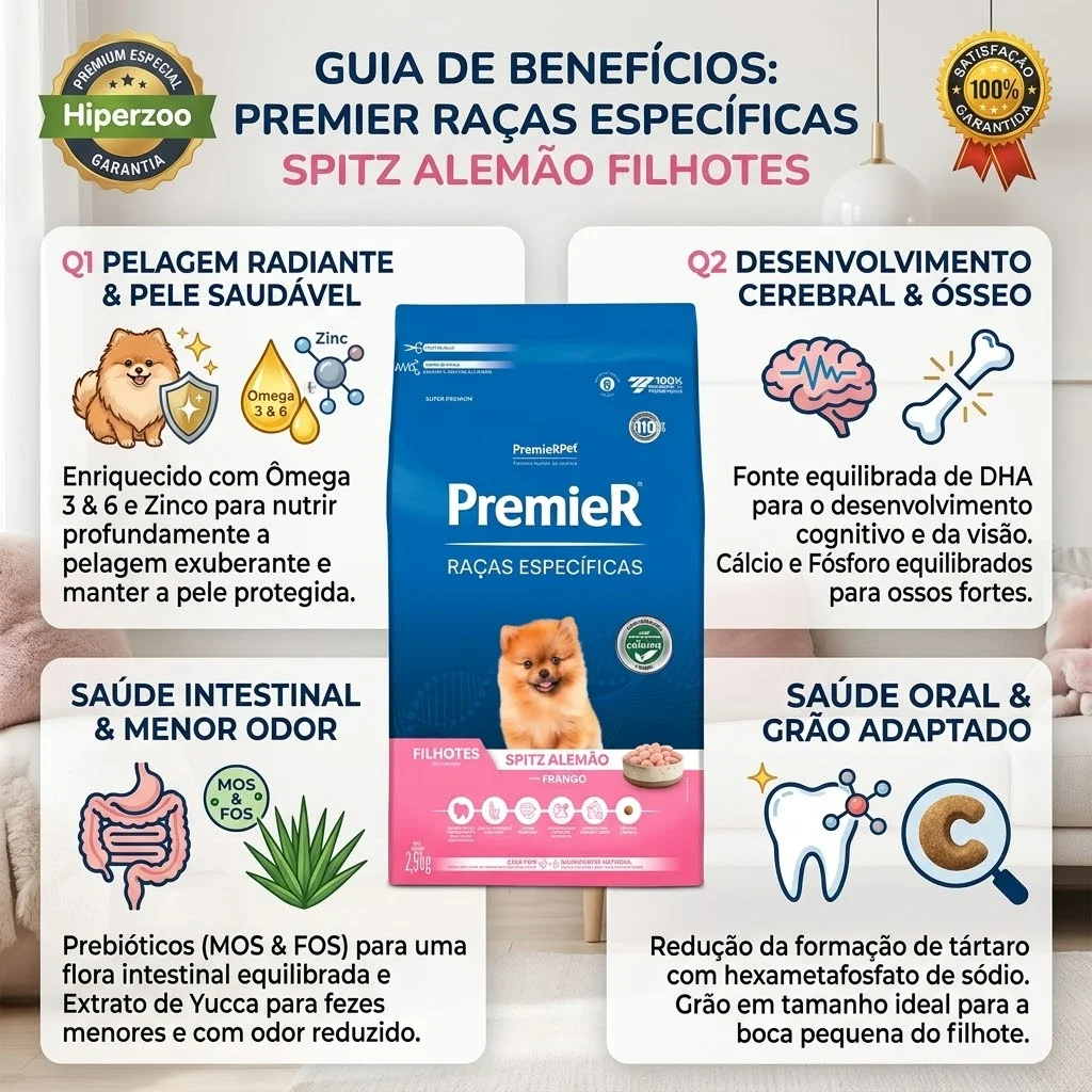 Ração PremieR Raças Específicas Spitz Alemão Filhotes Porte Pequeno Sabor Frango 2,5Kg - imagem 2