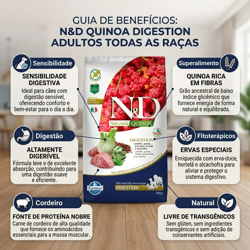 Ração N&D Quinoa Digestion para Cães Adultos Sabor Cordeiro 800g - imagem 2
