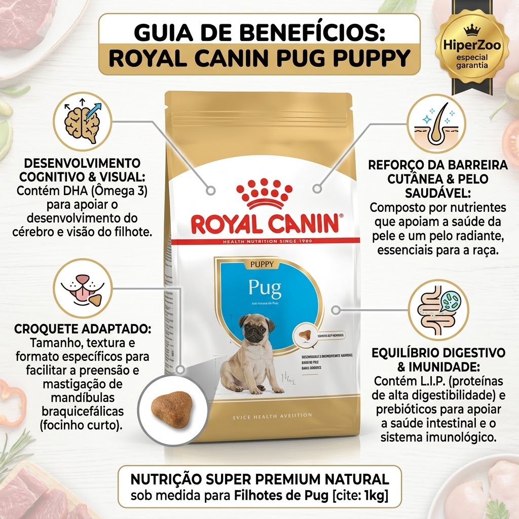 Ração Royal Canin Pug para Cães Filhotes 2,5Kg  - imagem 2