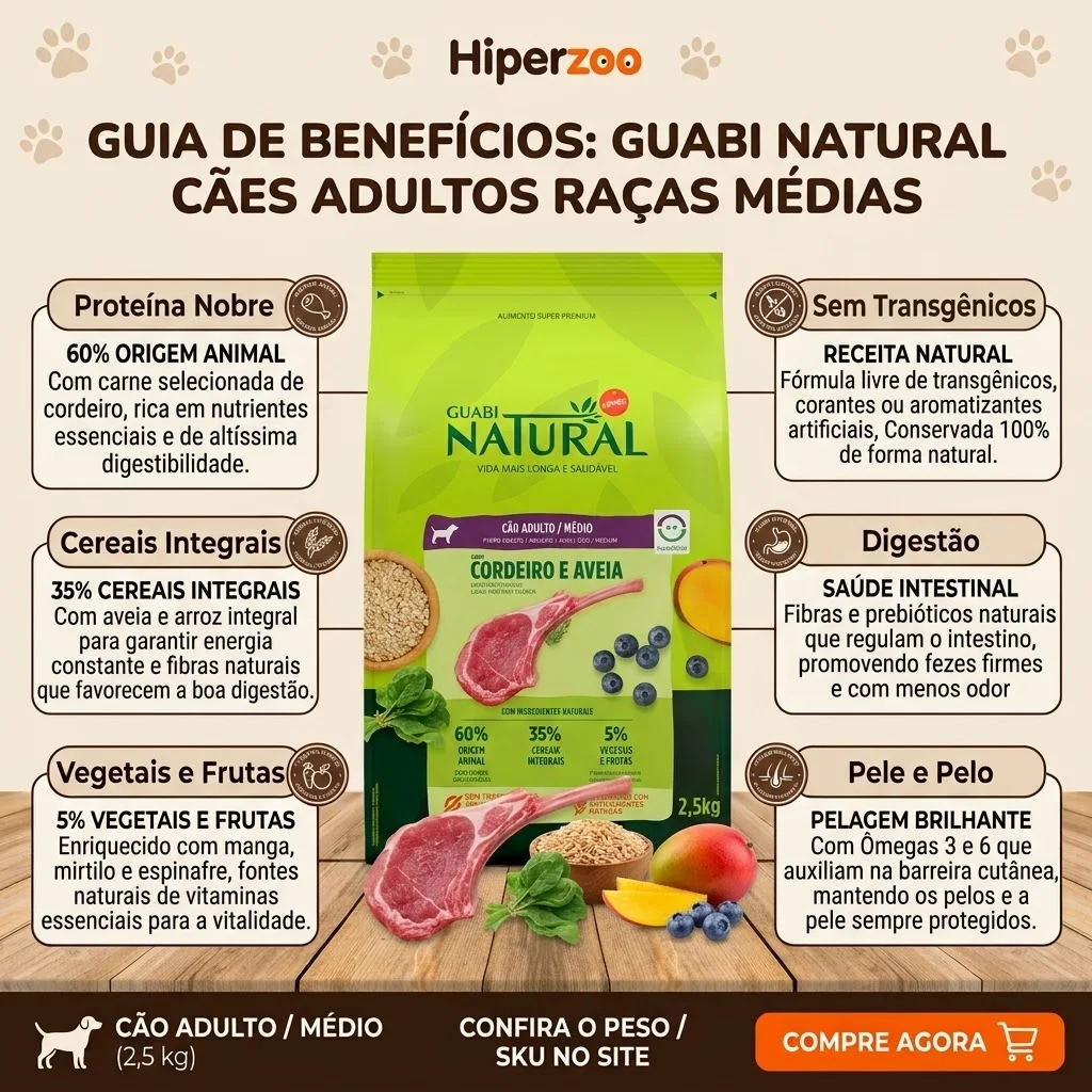 Ração Guabi Natural para Cães Adultos Raças Médias Sabor Cordeiro e Aveia  2,5Kg - imagem 2