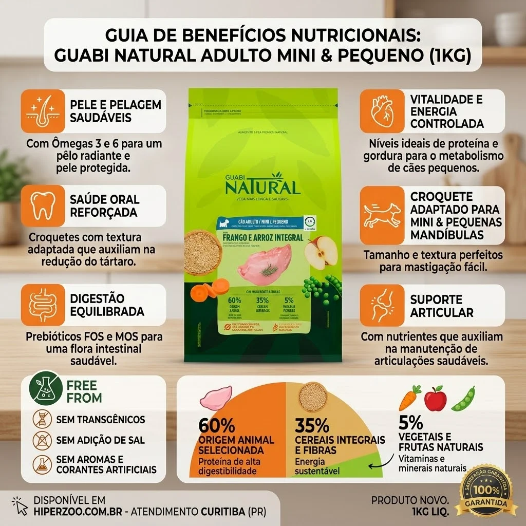 Ração Guabi Natural para Cães Adultos de Porte Mini e Pequeno Sabor Frango e Arroz Integral 1Kg - imagem 2