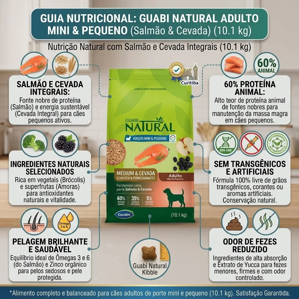 Ração Guabi Natural para Cães Adultos de Porte Mini e Pequeno Sabor Salmão e Cevada 10,1Kg - imagem 2