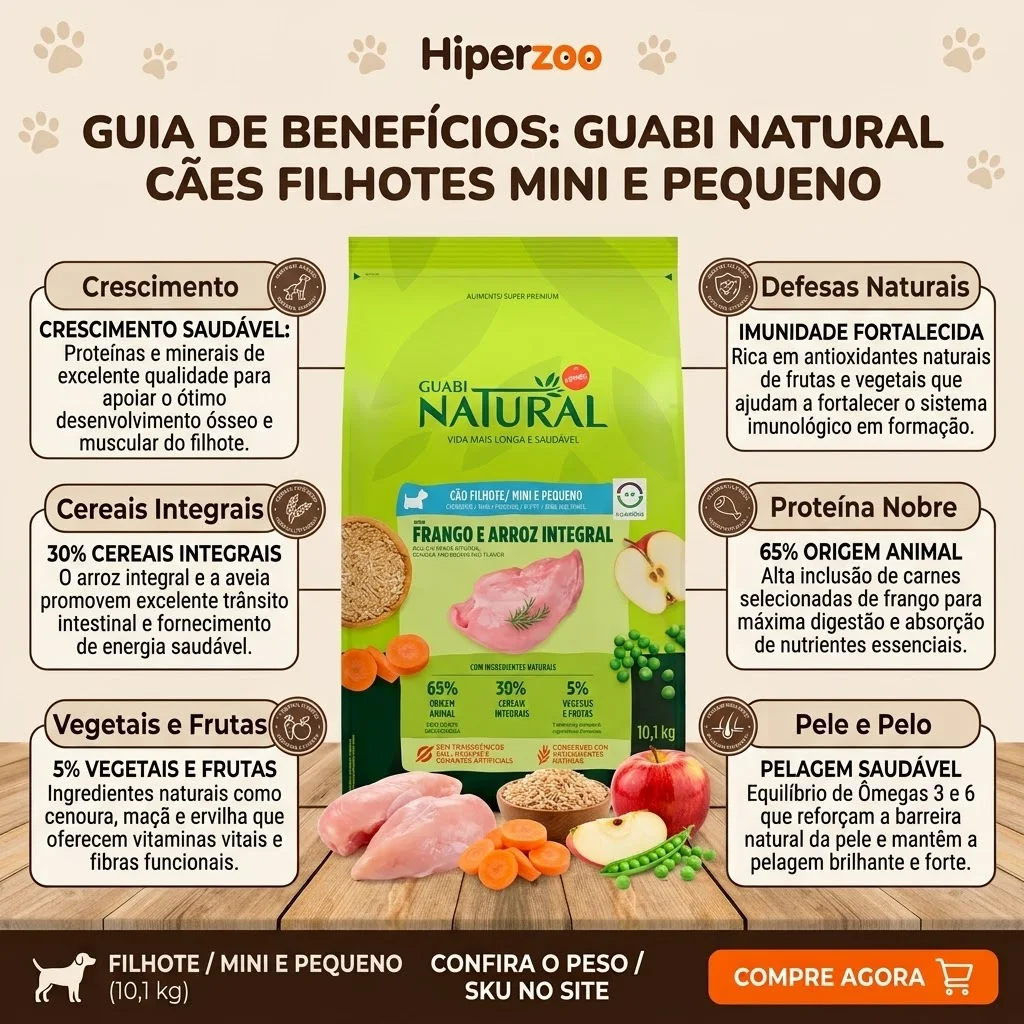 Ração Guabi Natural para Cães Filhote Raças Pequenas Sabor Frango e Arroz Integral  10,1Kg - imagem 2