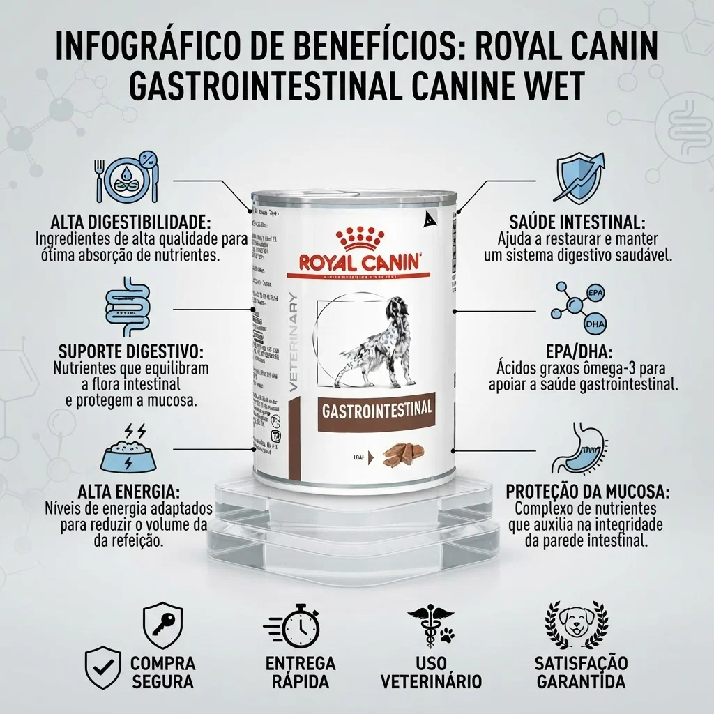 Alimento Úmido Royal Canin Veterinary Gastro Intestinal para Cães Adultos  400g  - imagem 2