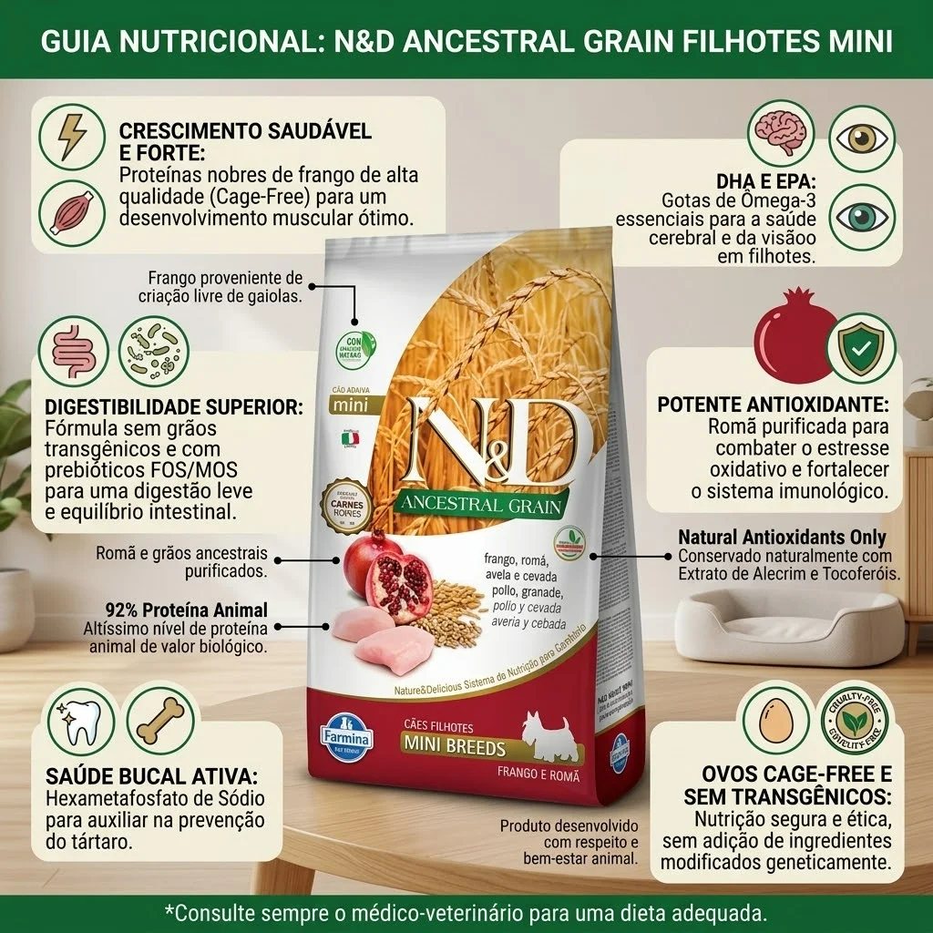 Ração N&D Ancestral Grain para Cães Filhotes Raças Pequenas: Sabor Frango e Romã - 2.5Kg - imagem 2