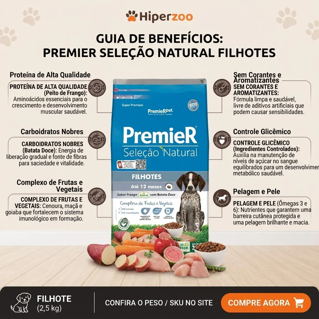 Ração PremieR Seleção Natural Cães Filhotes Sabor Frango Korin e Batata-Doce 2,5Kg - imagem 2