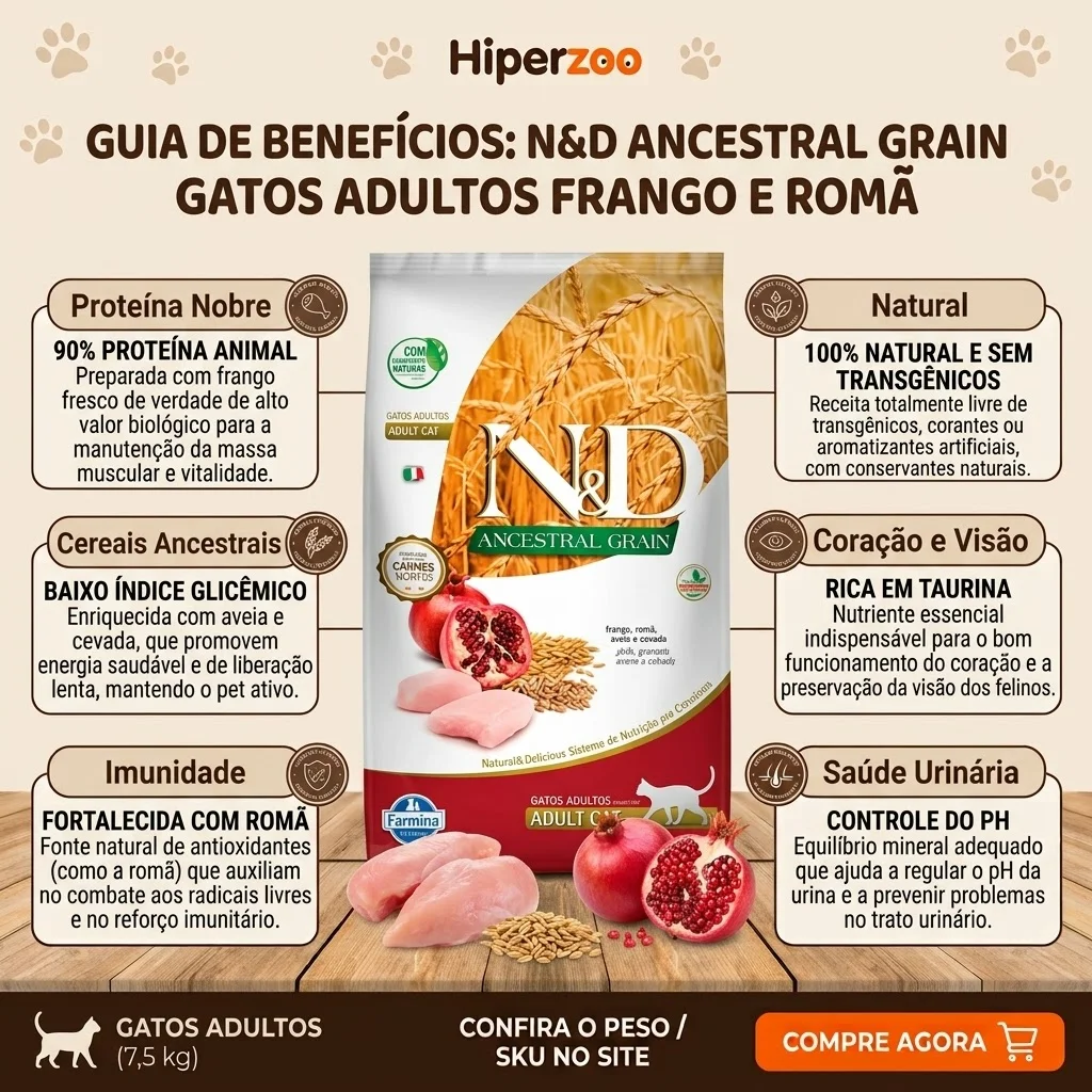 Ração N&D Ancestral Grain para Gatos Adultos: Sabor Frango e Romã - 7.5Kg - imagem 2
