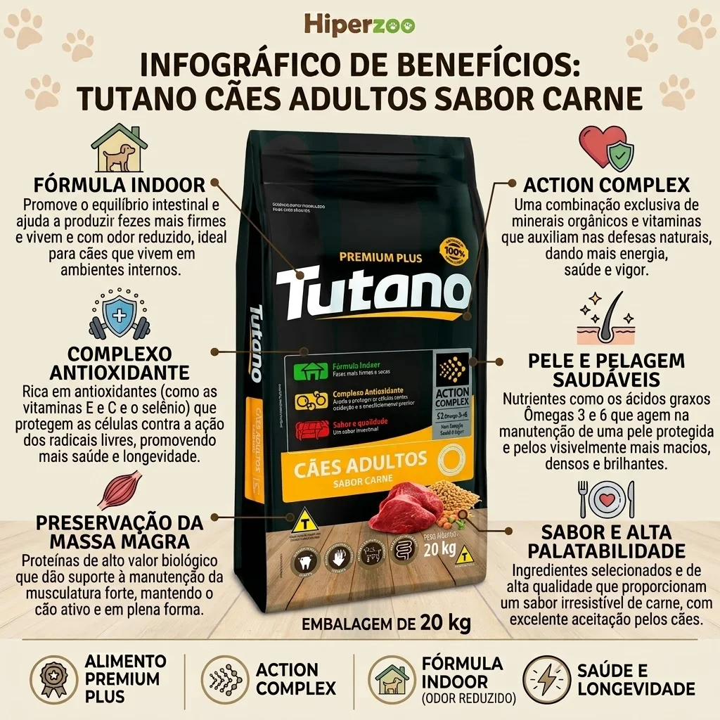 Ração Tutano para Cães Adultos Sabor Carne 20Kg - imagem 2