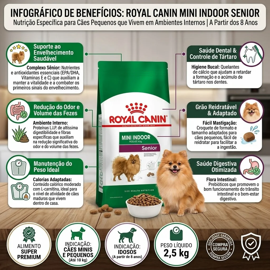 Ração Royal Canin Mini Indoor para Cães Sênior Raças Pequenas - 2.5Kg - imagem 2