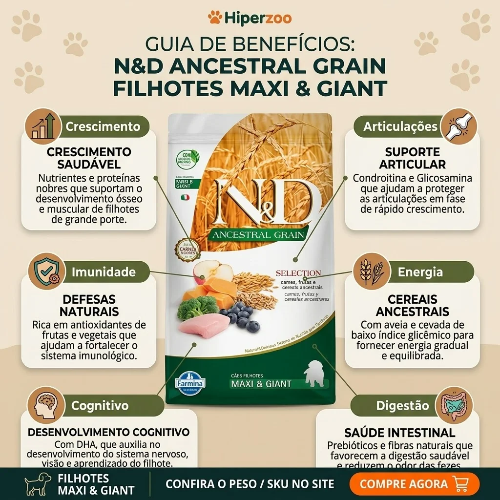 Ração N&D Ancestral Grain Selection para Cães Filhotes Raças Gigantes: Sabor Carnes e Frutas - 15Kg - imagem 2