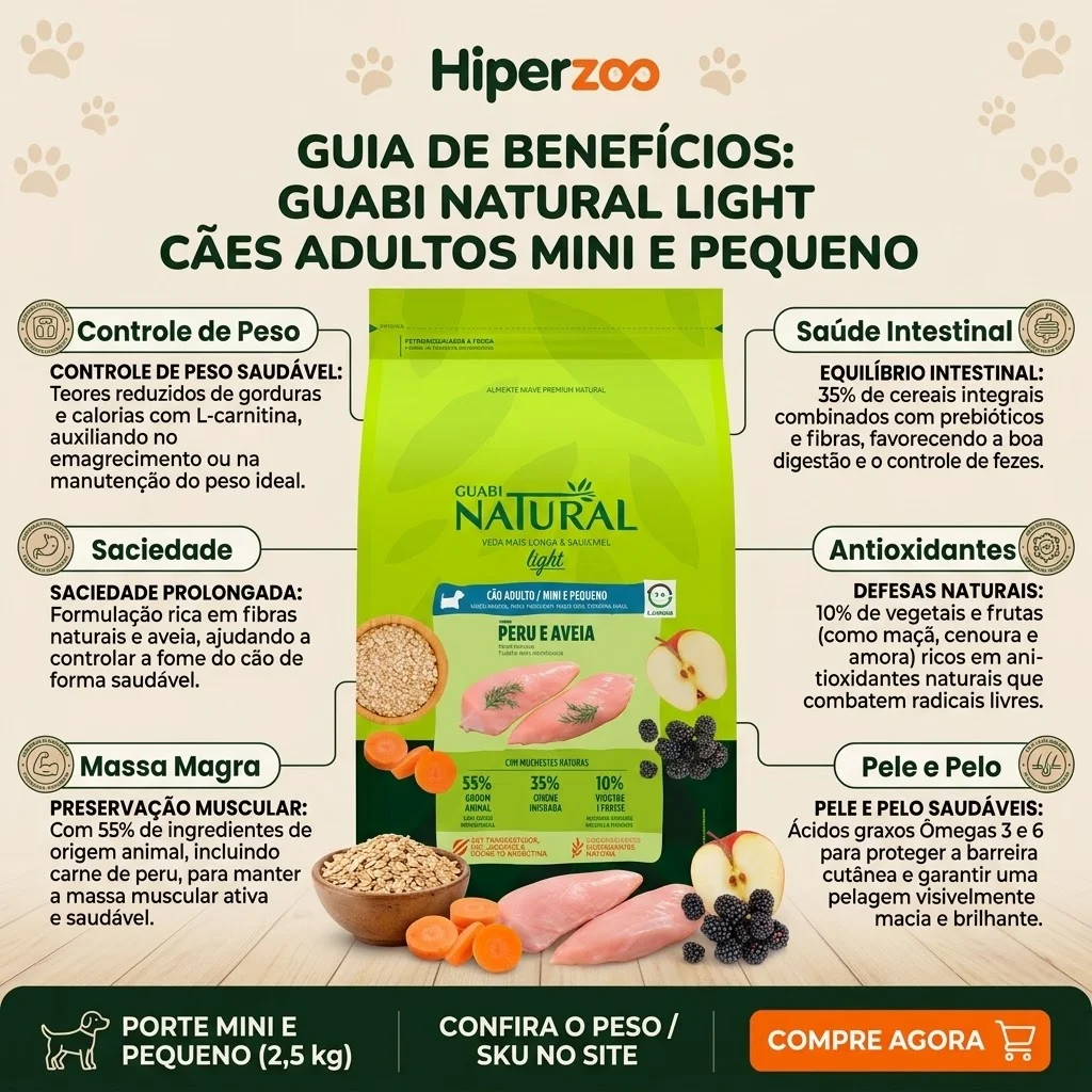 Ração Guabi Natural Light para Cães Adultos de Porte Mini e Pequeno Sabor Peru e Aveia 2,5Kg - imagem 2