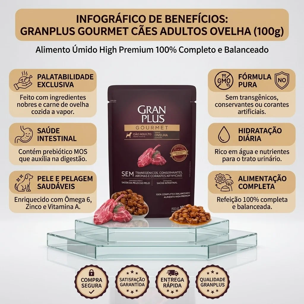 Alimento Úmido Gran Plus Sachê para Cães Adultos Sabor Ovelha 100g - imagem 2