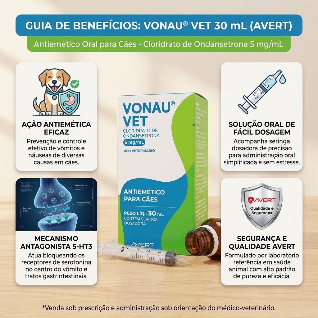 Vonau Vet Antiemético Avert 30ml - imagem 2