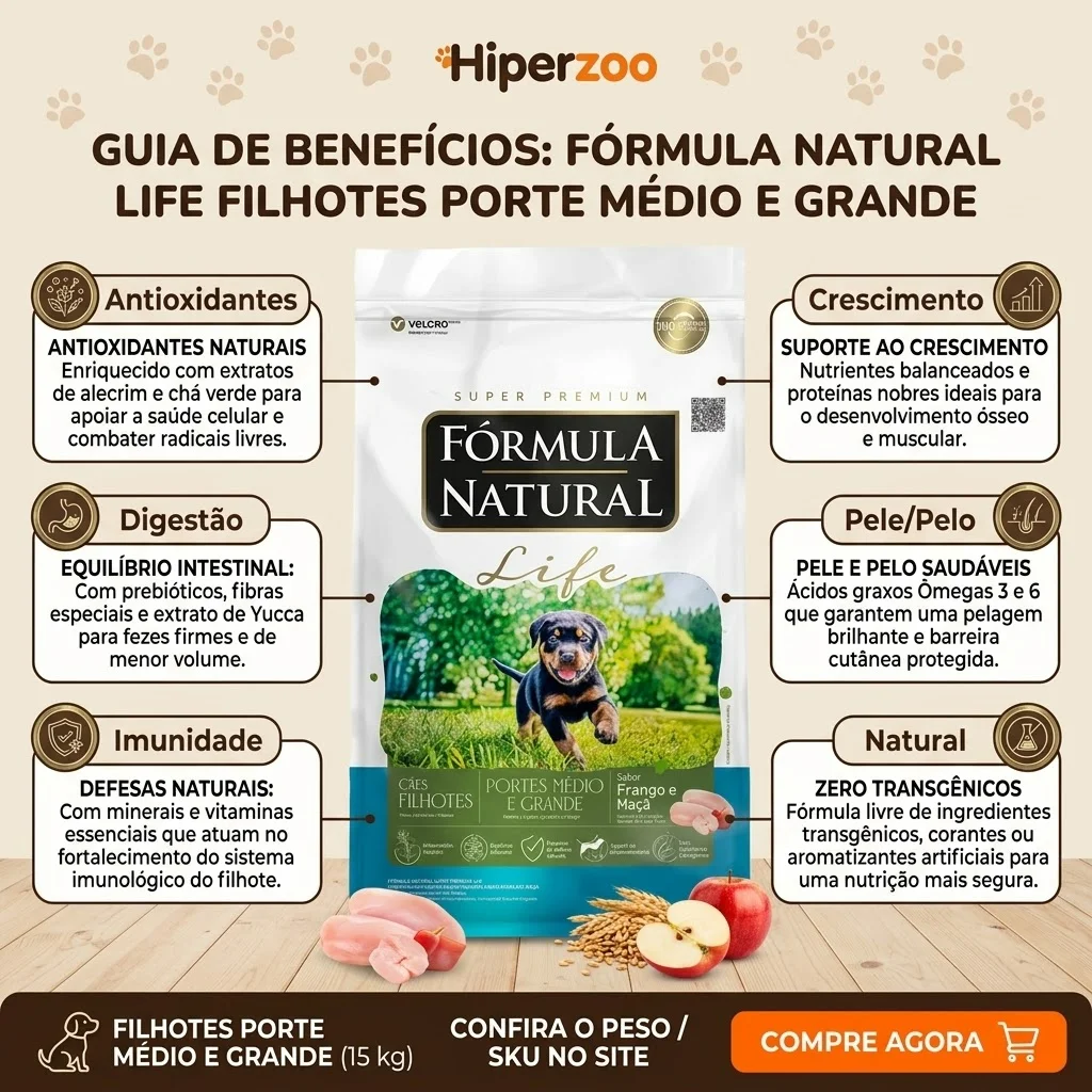 Ração Fórmula Natural Super Premium Life Cães Filhotes Portes Médio e Grande Sabor Frango e Maçã 15Kg - imagem 2
