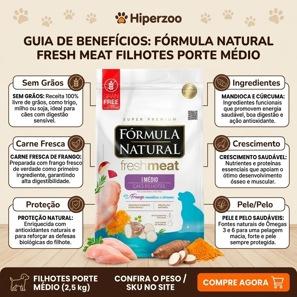 Ração Fórmula Natural FreshMeat para Cães Filhotes Raças Médias Sabor Frango 2,5Kg - imagem 2