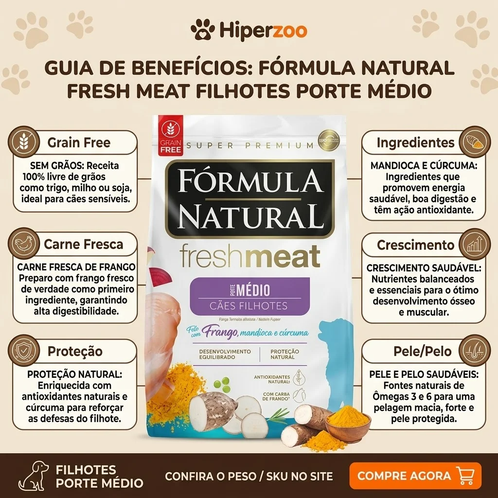 Ração Fórmula Natural Super Premium Fresh Meat Cães Filhotes Porte Médio Frango, Mandioca e Cúrcuma 12Kg - imagem 2