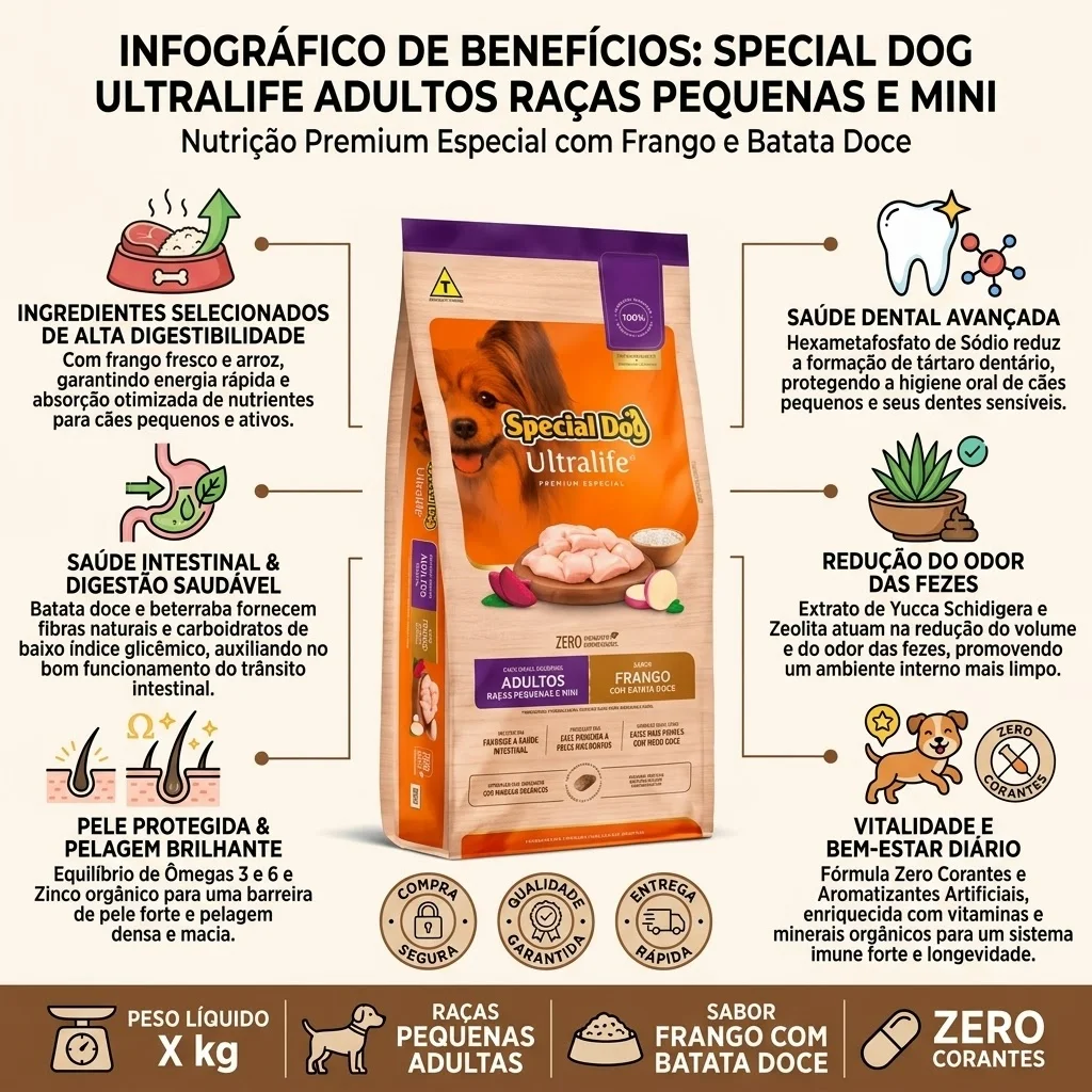 Ração Special Dog Ultralife para Cães Adultos Raças Pequenas Sabor Frango e Arroz 10,1Kg - imagem 2