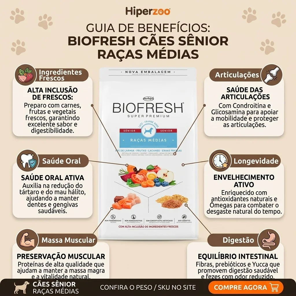 Ração Biofresh Super Premium para Cães Sênior de Raças Médias 10,1Kg - imagem 2