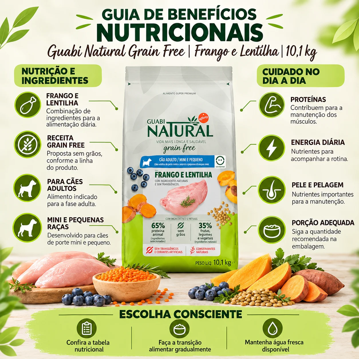 Ração Guabi Natural Grain Free para Cães Adultos Raças Minis e Pequenas Sabor Frango e Lentilha  10,1Kg - imagem 2
