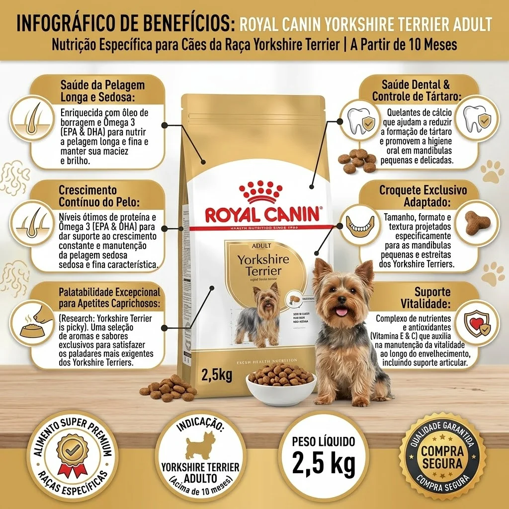 Ração Royal Canin para Cães Adultos da Raça Yorkshire com 8 Anos ou Mais 2,5 Kg - imagem 2