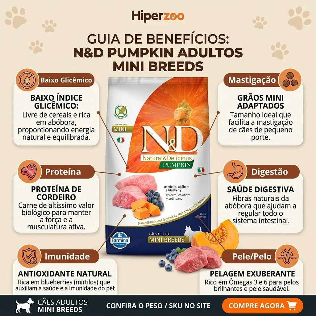 Ração N&D Pumpkin para Cães Adultos Raças Pequenas: Sabor Cordeiro e Blueberry - 800g - imagem 2