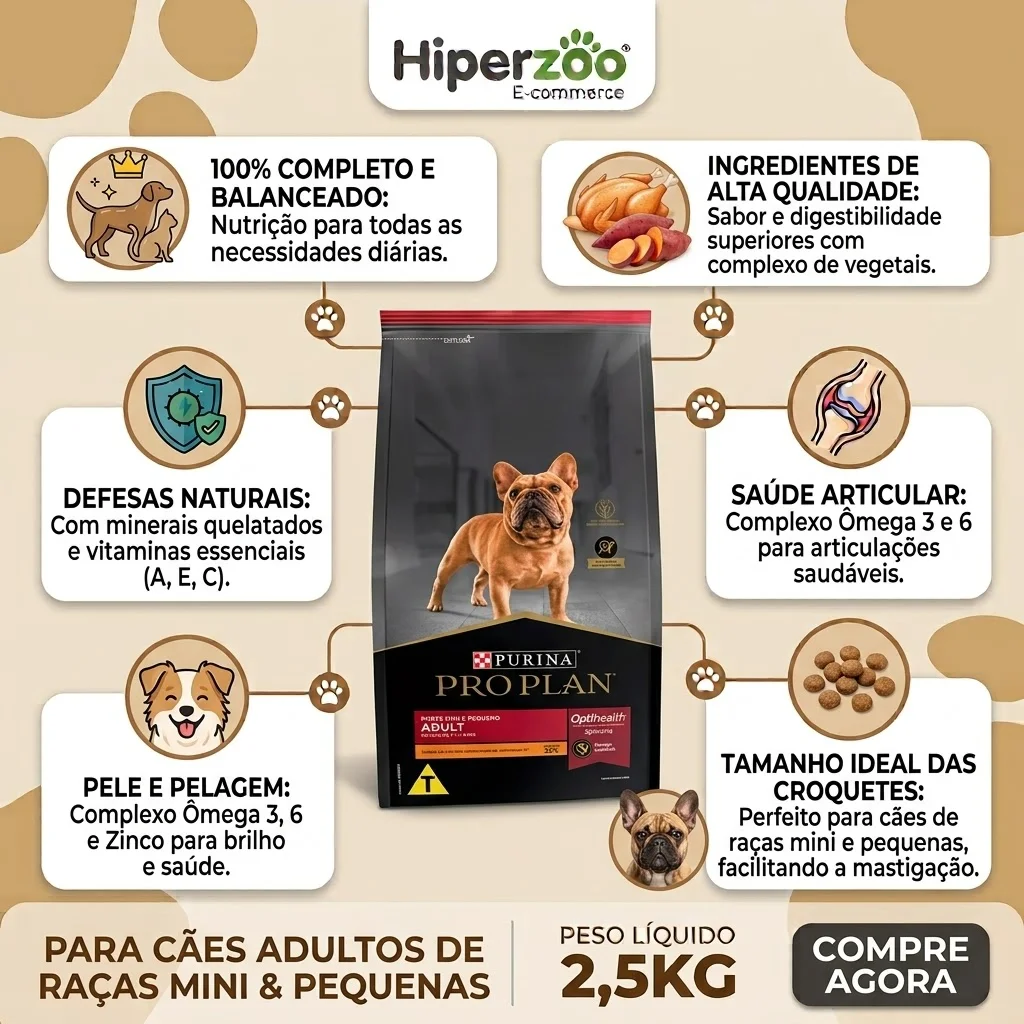 Ração Nestlé Purina Pro Plan para Cães Adultos Raças Pequenas 2,5Kg - imagem 2