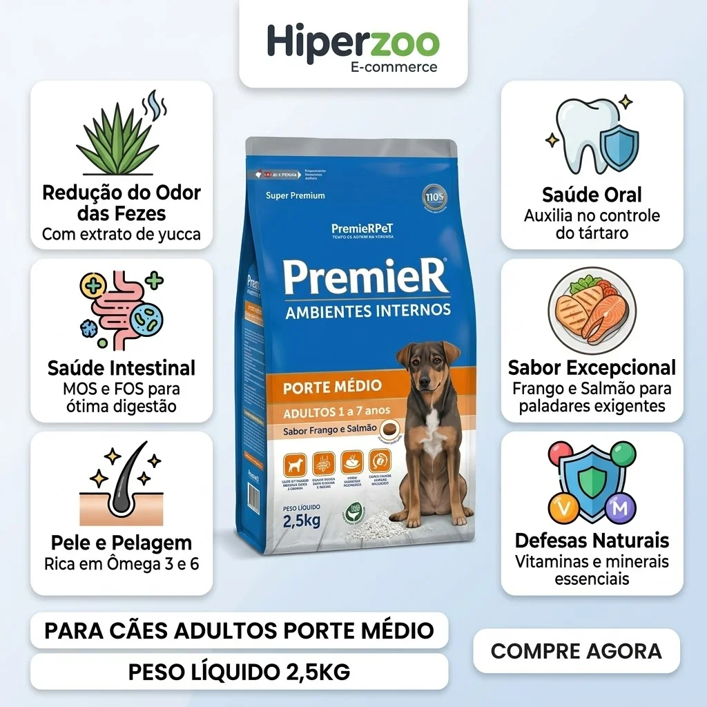 Ração PremieR Ambientes Internos Cães Adultos Porte Médio Sabor Frango e Salmão 2,5Kg - imagem 2