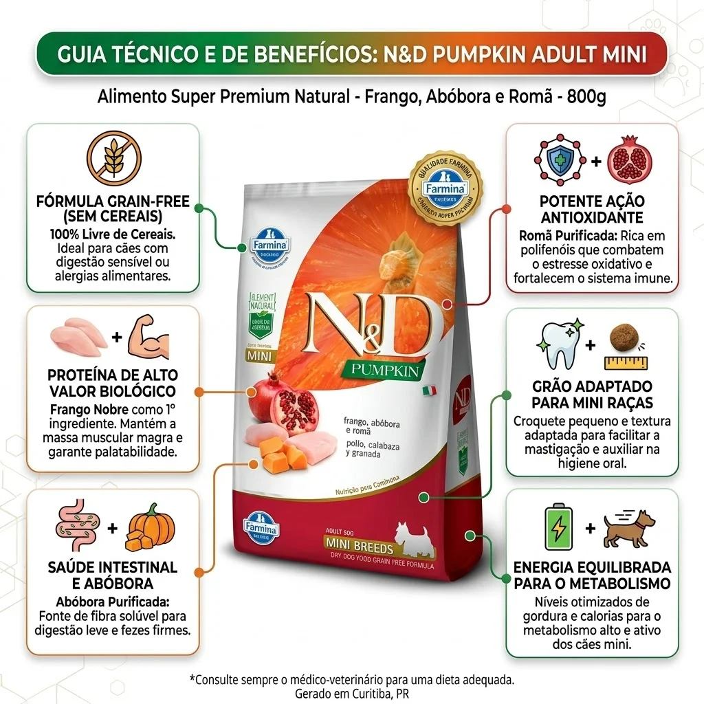 Ração N&D Pumpkin para Cães Adultos Raças Mini sabor Frango, Abóbora e Romã 800g - imagem 2
