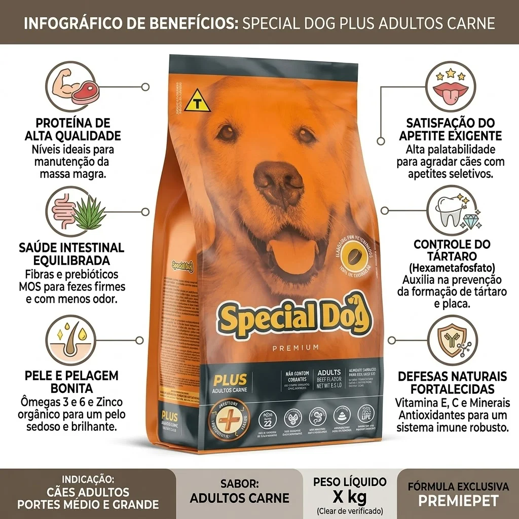 Ração Special Dog Plus Sabor Carne para Cães Adultos 20Kg - imagem 2