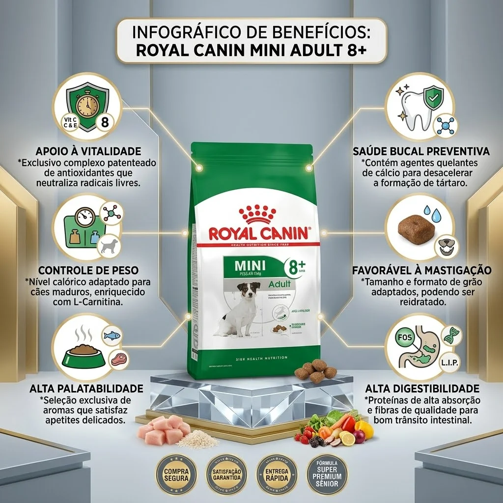 Ração Royal Canin Mini 8+ para Cães Sêniors Raças Pequenas Acima de 8 Anos - 01Kg - imagem 2