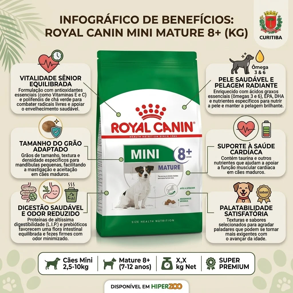Ração Royal Canin Mini 8+ para Cães Sêniors Raças Pequenas Acima de 8 Anos - 2.5Kg - imagem 2