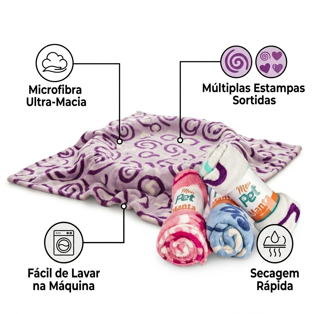 Manta Pet Meu Pet em Microfibra para Cães e Gatos 70x100cm  Cores Sortidas - imagem 3