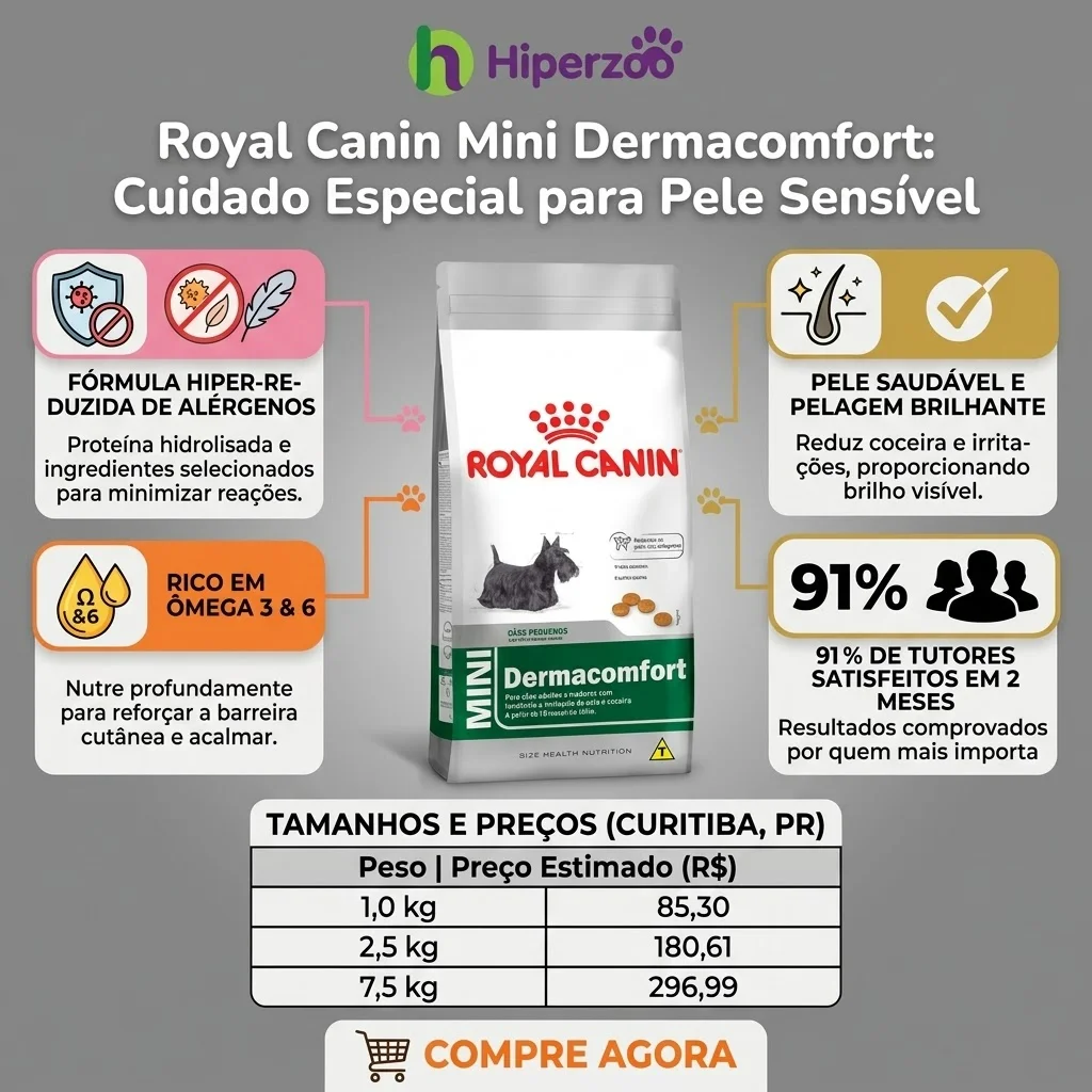 Ração Royal Canin Mini Dermaconfort para Cães Adultos Raças Pequenas - 2.5Kg - imagem 2