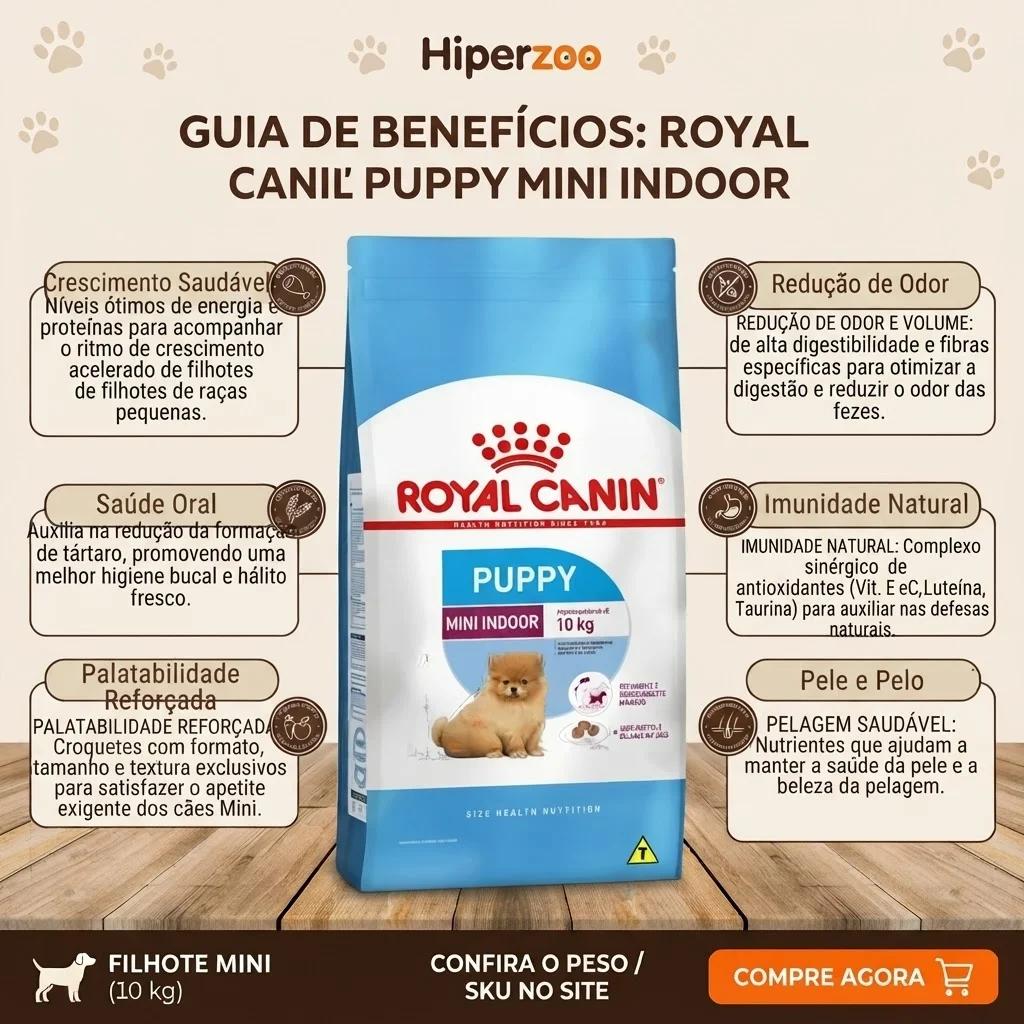 Ração Royal Canin Mini Indoor para Cães Filhotes Raças Pequenas - 01Kg - imagem 2