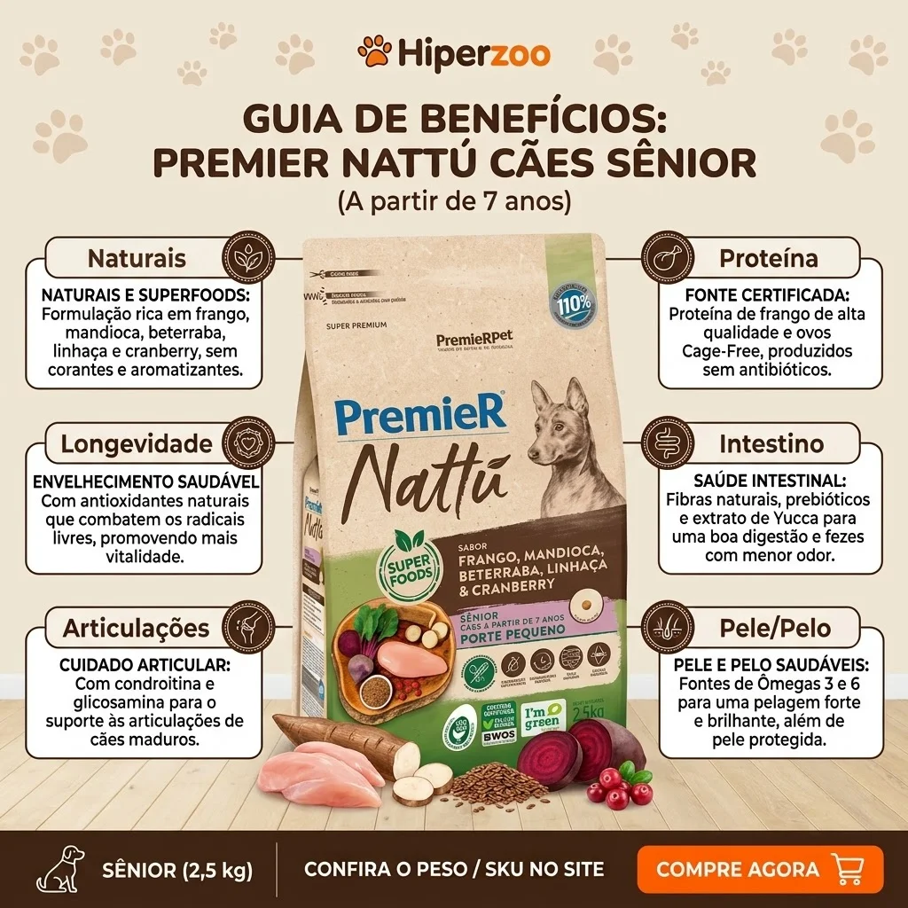 PremieR Nattu para Cães Sênior Porte Pequeno Sabor Frango, Mandioca, Beterraba, Linhaça e Cranberry 2,5Kg - imagem 2