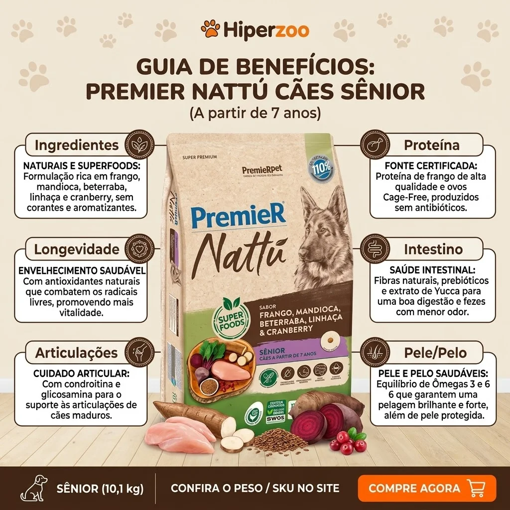 Ração PremieR Nattu Cães Sênior Frango, Mandioca, Beterraba, Linhaça & Cranberry 10,1Kg - imagem 2