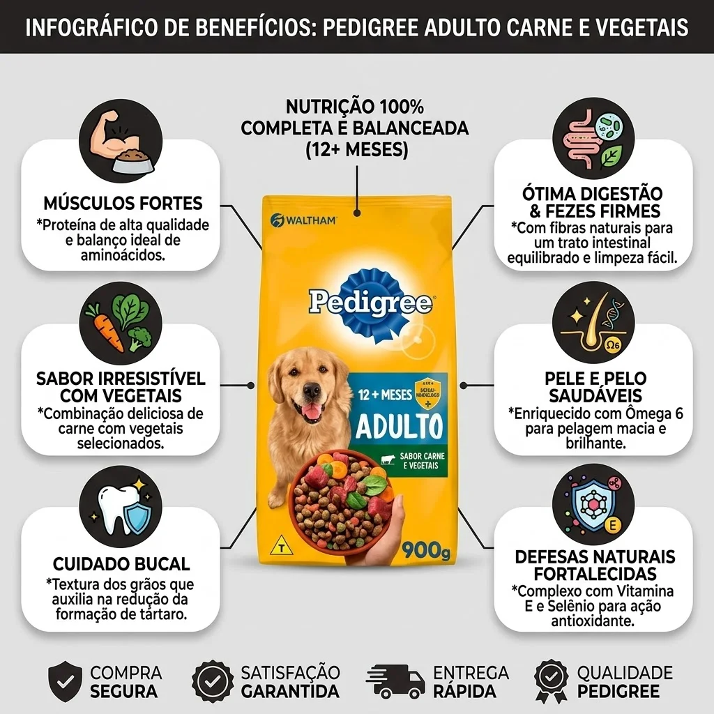 Ração Pedigree Carne e Vegetais Cães Adultos Raças Médias e Grandes 900g - imagem 2