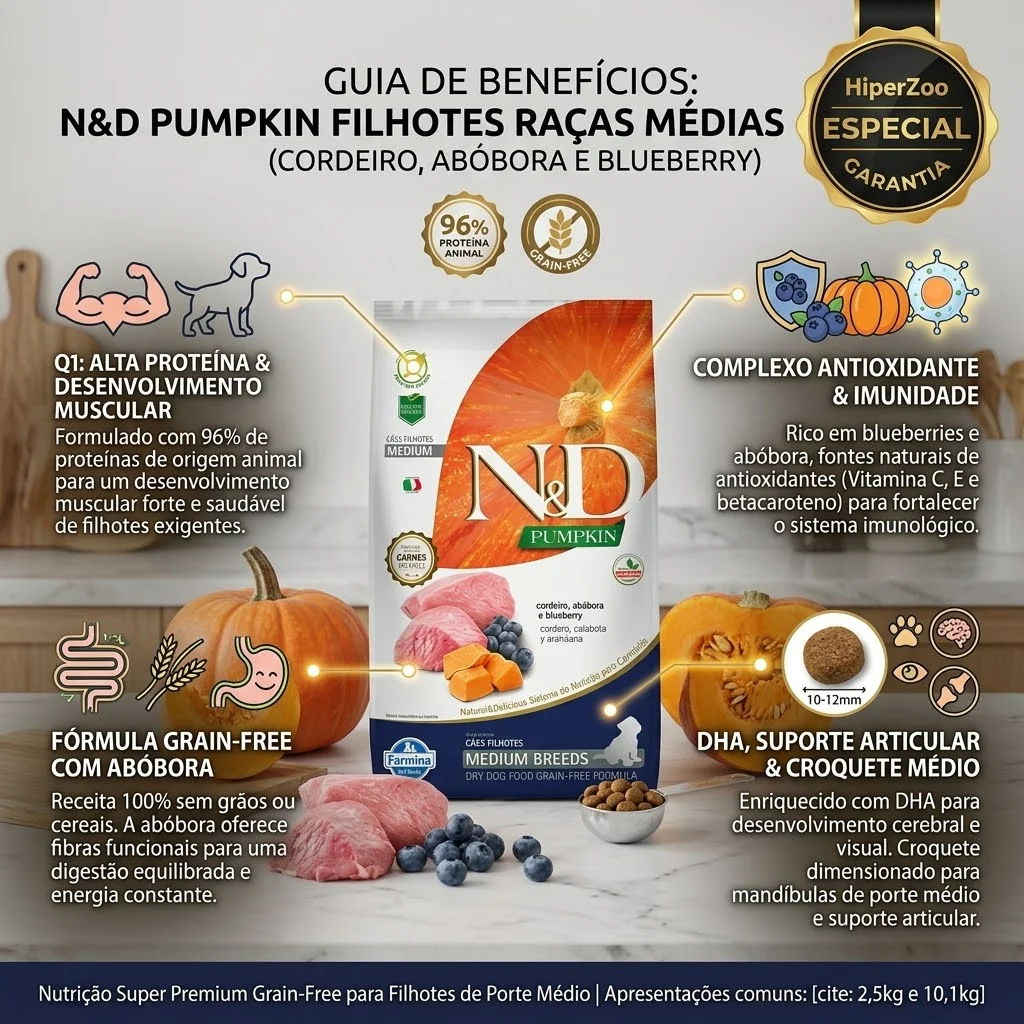 Ração Farmina N&D Pumpkin Carnes Nobres Cordeiro para Cães Filhotes de Raças Médias 10,1Kg - imagem 2
