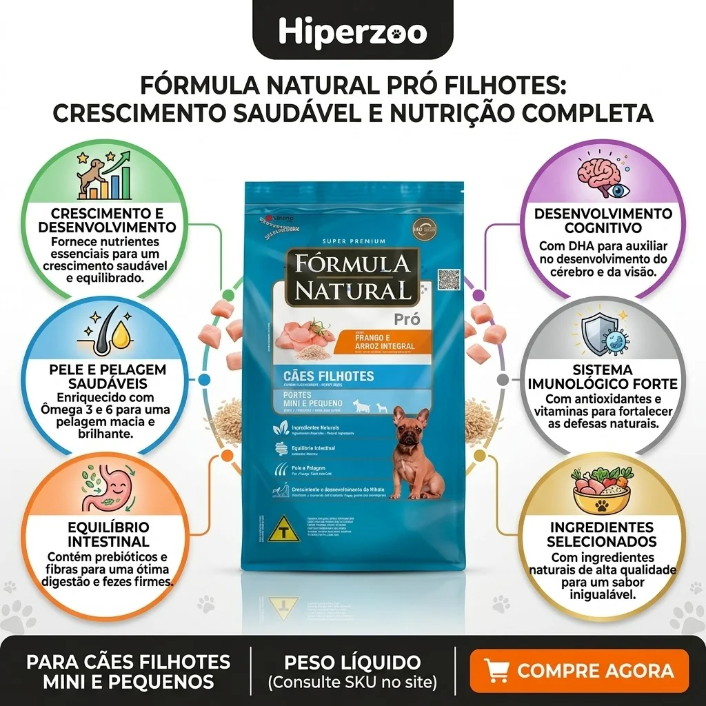 Ração Fórmula Natural Pró Cães Filhotes Portes Mini e Pequeno Sabor Frango e Arroz Integral 1Kg - imagem 2