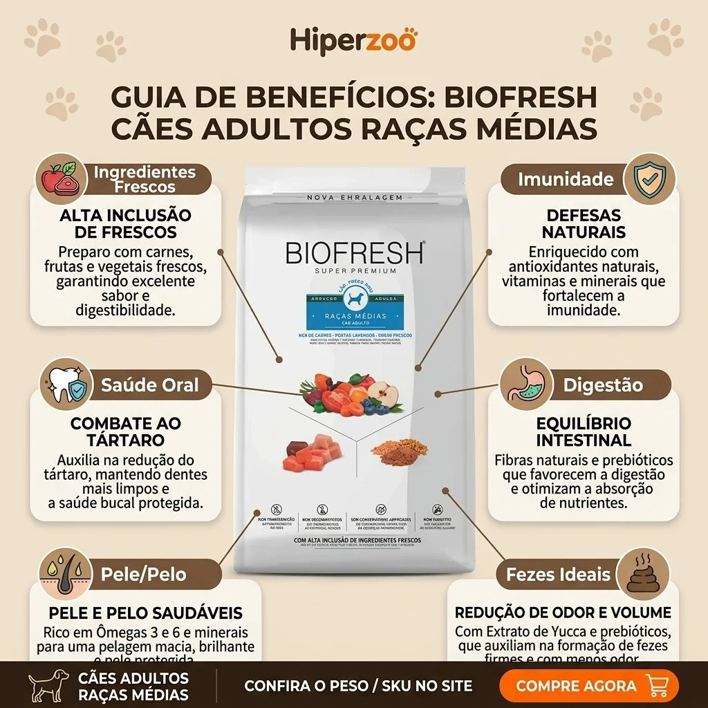 Ração Biofresh para Cães Adultos de Raças Médias 10,1 Kg - imagem 2