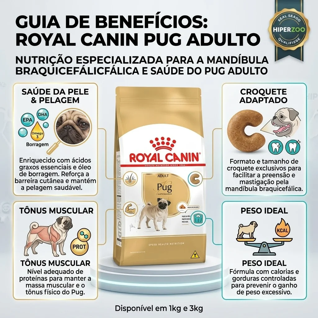 Ração Royal Canin para Cães Adultos da Raça Pug 7,5Kg - imagem 2