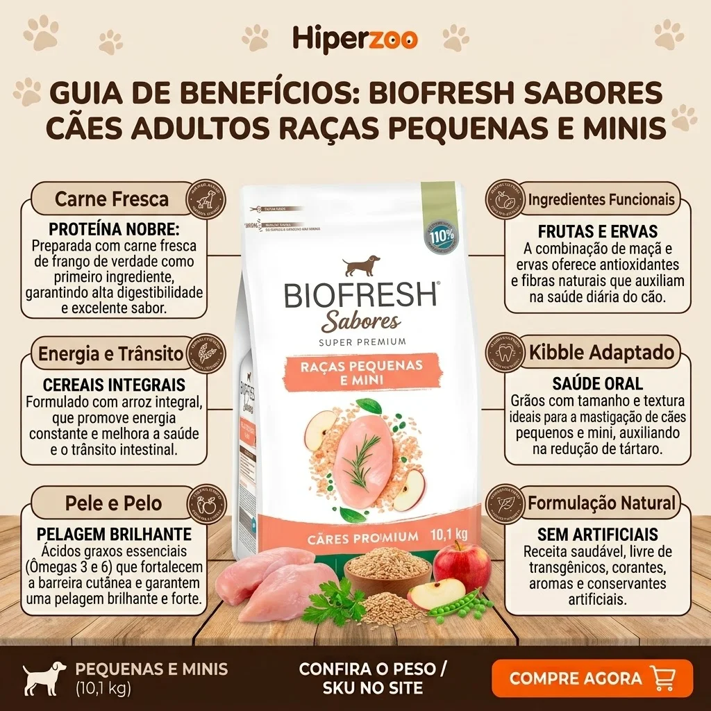 Ração Biofresh Cães Adultos Raças Pequenas e Minis Frango 10,1 kg - imagem 2