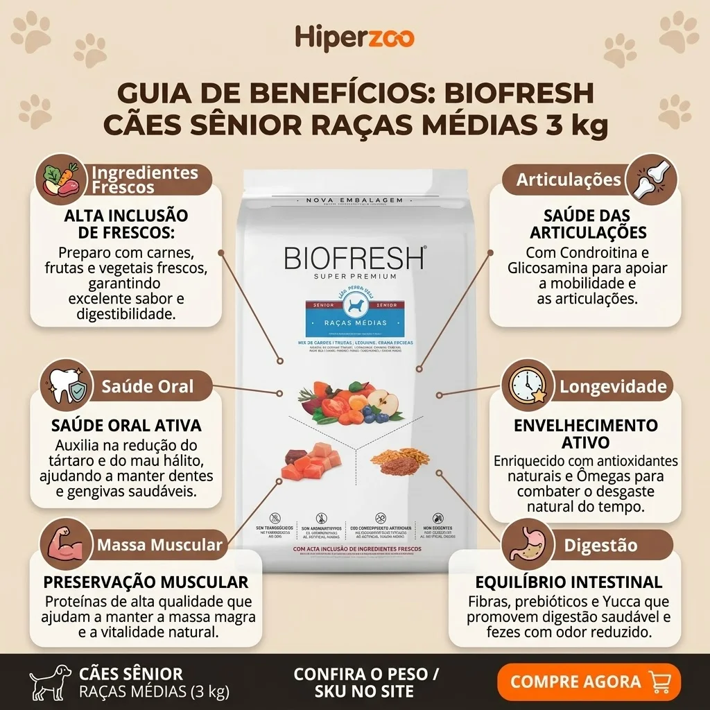 Ração Biofresh para Cães Sênior de Raças Médias  3Kg  - imagem 2