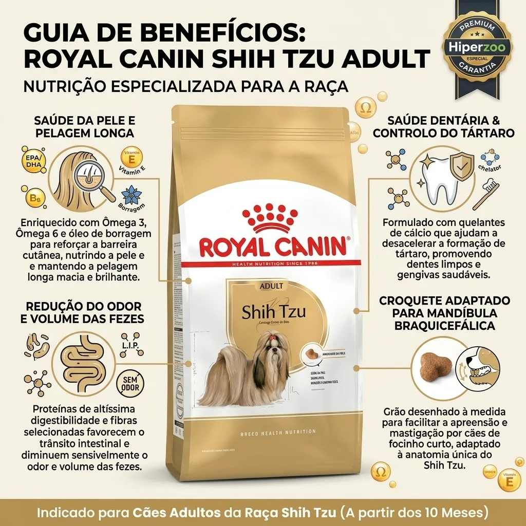 Ração Royal Canin para Cães Adultos da Raça Shih Tzu 1Kg - imagem 2