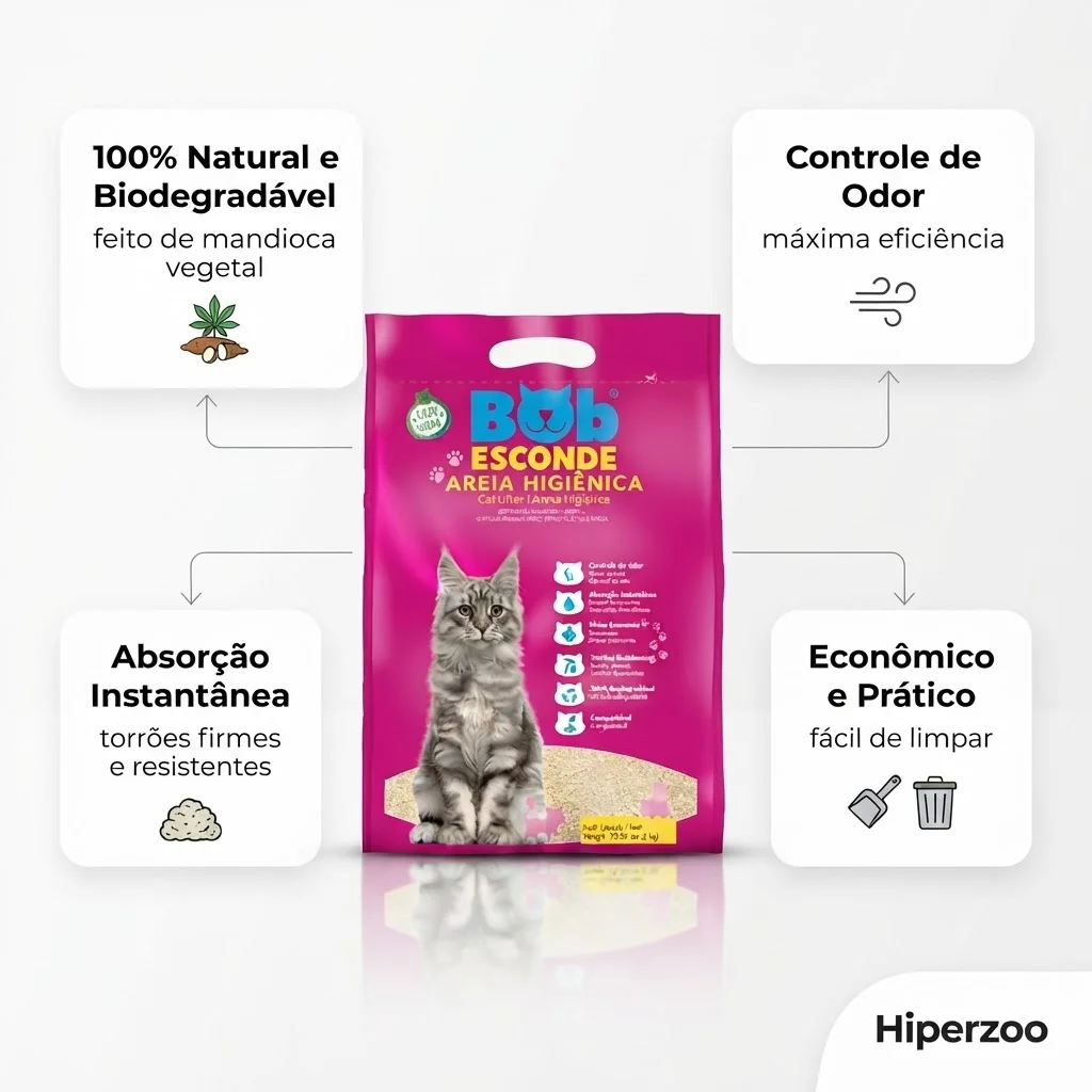 Areia Higiênica Biodegradável Bob Esconde 4Kg - imagem 2