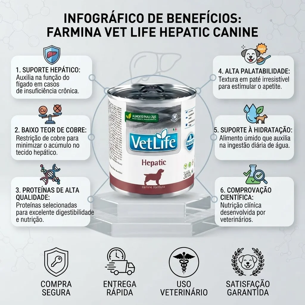 Alimento Úmido Farmina Vet Life Hepatic para Cães Adultos de Todas as Raças 300g - imagem 2